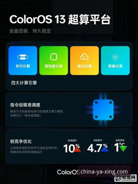 亚星中国官方网站 亚星体育平台最新版使用指南:从官网入口到流畅体验的完整操作手册